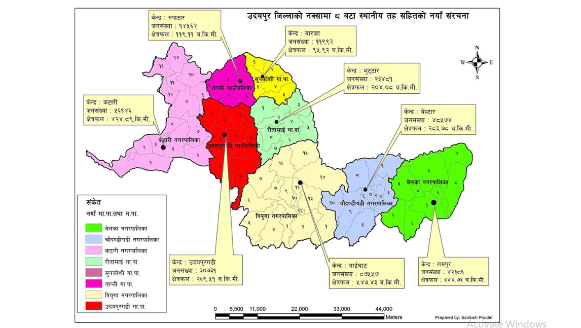 उदयपुरका पालिकाको बजेट खर्च: चौदण्डीगढी पहिलो, ताप्ली अन्तिम