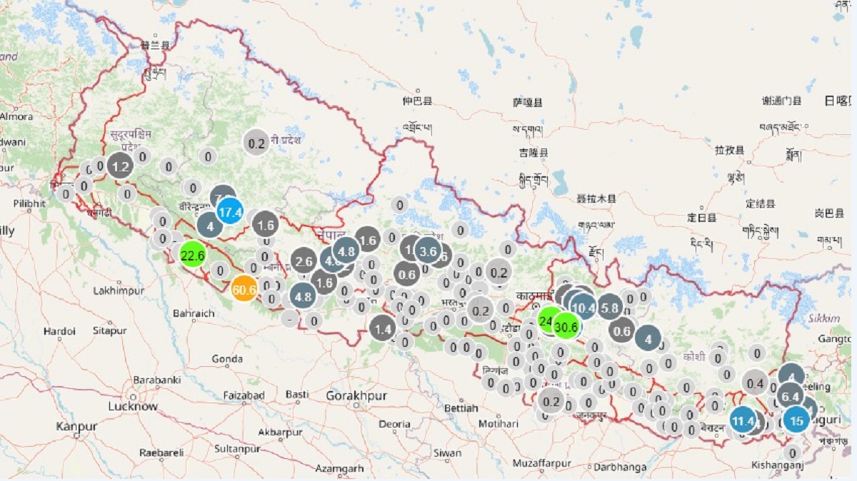 मौसम पूर्वानुमानः